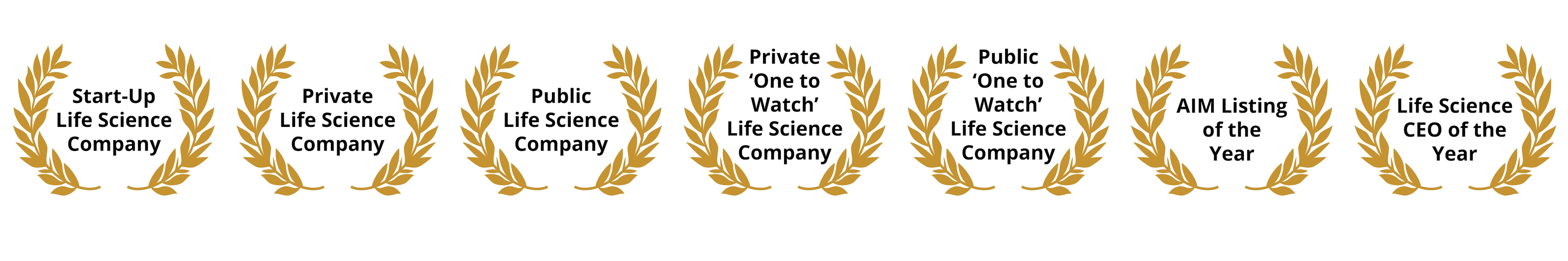 AWARDS CATEGORIES